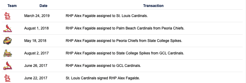 Screen Shot 2019-03-24 at 10.35.37 AM