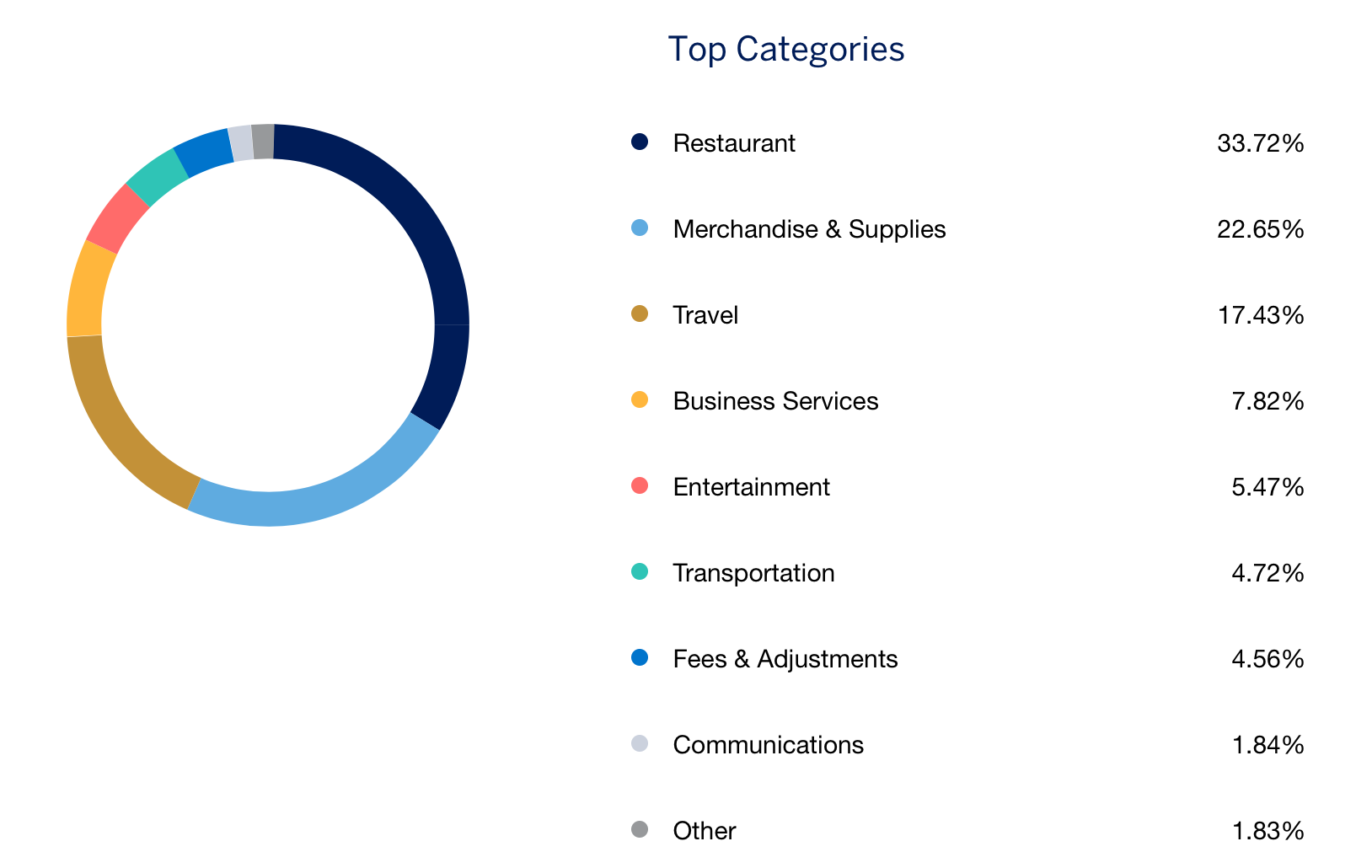 Screen Shot 2020-06-15 at 7.29.47 PM