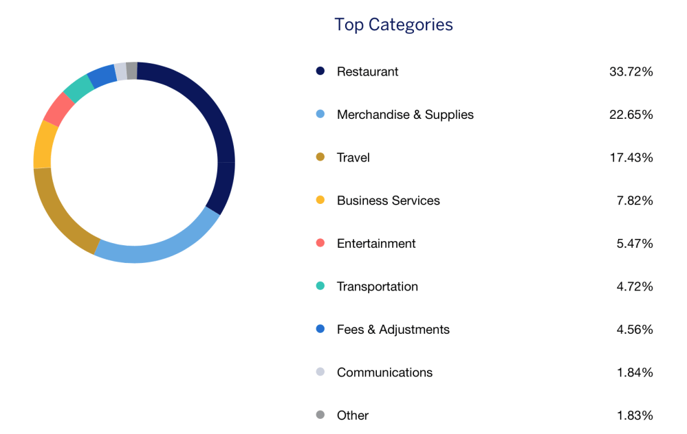Screen Shot 2020-06-15 at 7.29.47 PM